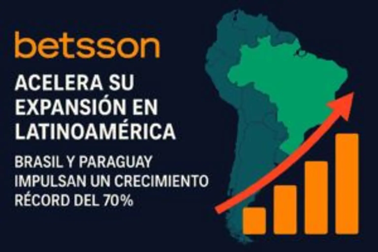 Betsson se consolida como líder en Latinoamérica con un crecimiento del 70%